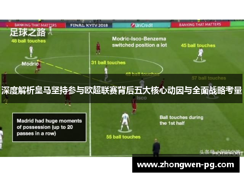 深度解析皇马坚持参与欧超联赛背后五大核心动因与全面战略考量
