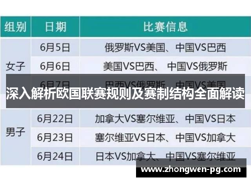 深入解析欧国联赛规则及赛制结构全面解读