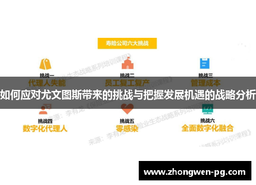 如何应对尤文图斯带来的挑战与把握发展机遇的战略分析 如何应对尤文图斯带来的挑战与把握发展机遇的战略分析