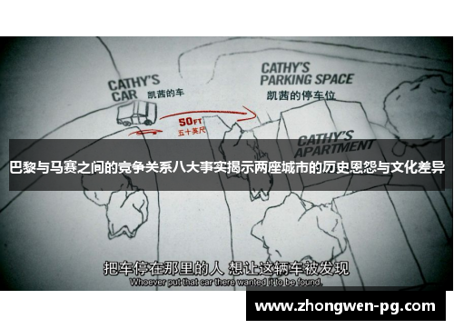 巴黎与马赛之间的竞争关系八大事实揭示两座城市的历史恩怨与文化差异