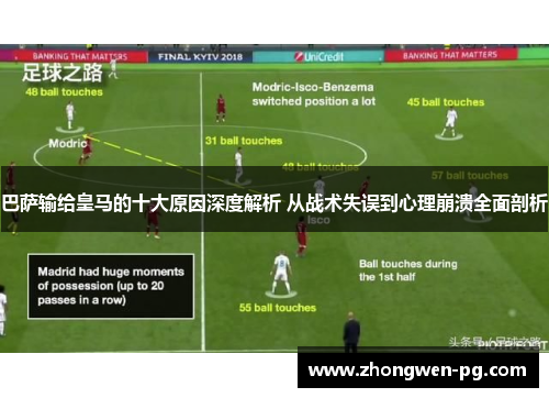 巴萨输给皇马的十大原因深度解析 从战术失误到心理崩溃全面剖析