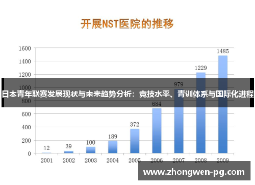 日本青年联赛发展现状与未来趋势分析：竞技水平、青训体系与国际化进程