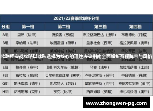 欧联杯实战攻略以球队选择为核心的理性决策指南全面解析赛程阵容与风格