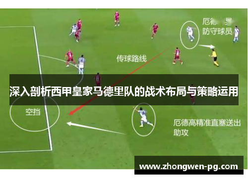 深入剖析西甲皇家马德里队的战术布局与策略运用