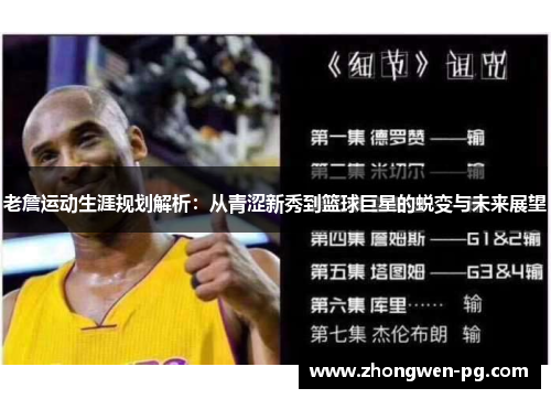 老詹运动生涯规划解析：从青涩新秀到篮球巨星的蜕变与未来展望